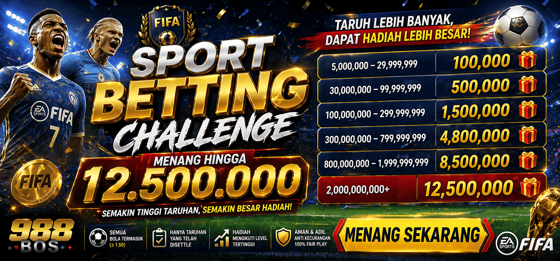 Sports Betting Challenge